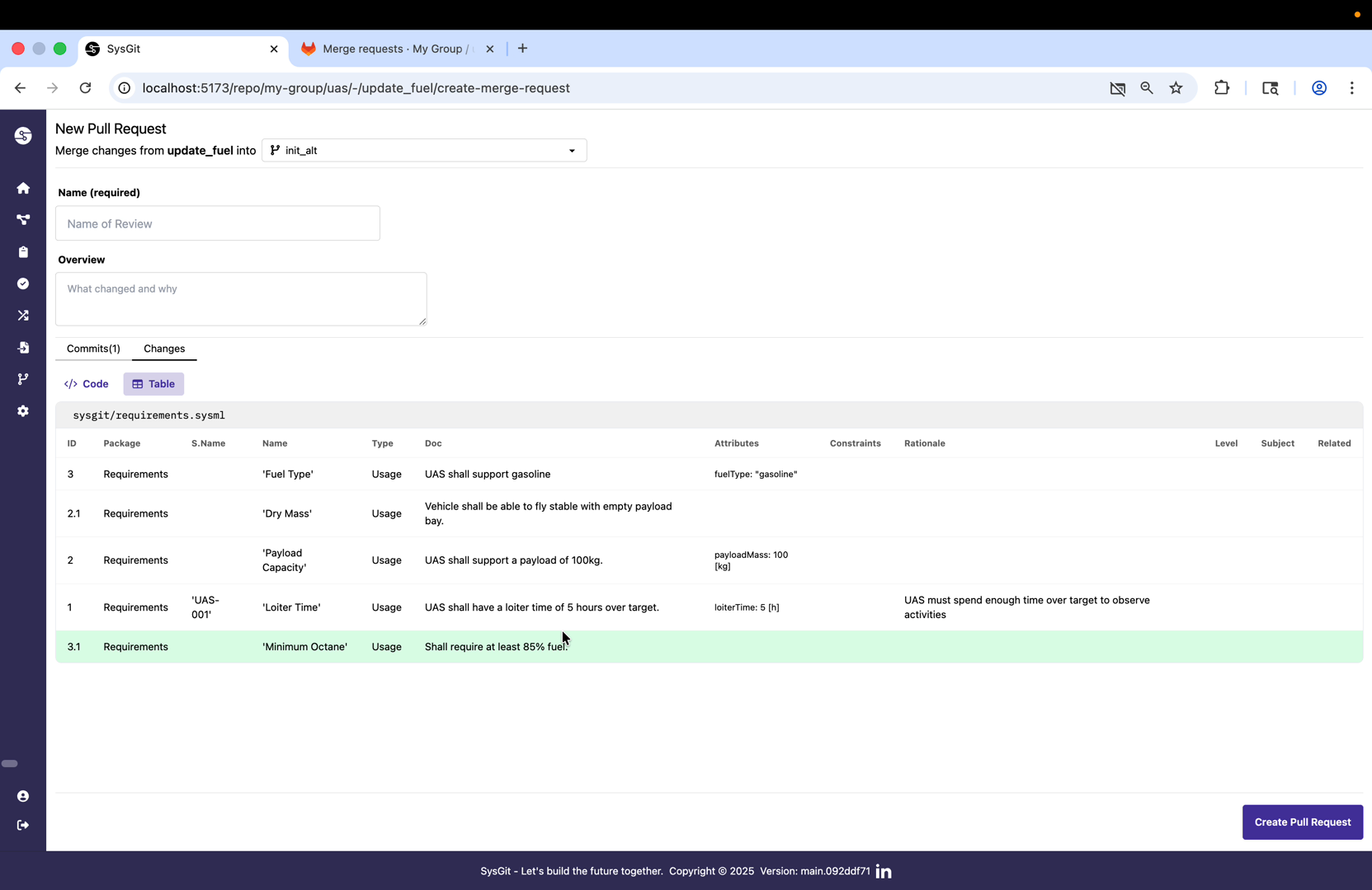 Change request form with description